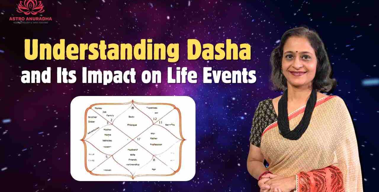 Vedic Astrology