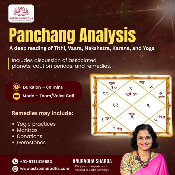 Panchang Analysis