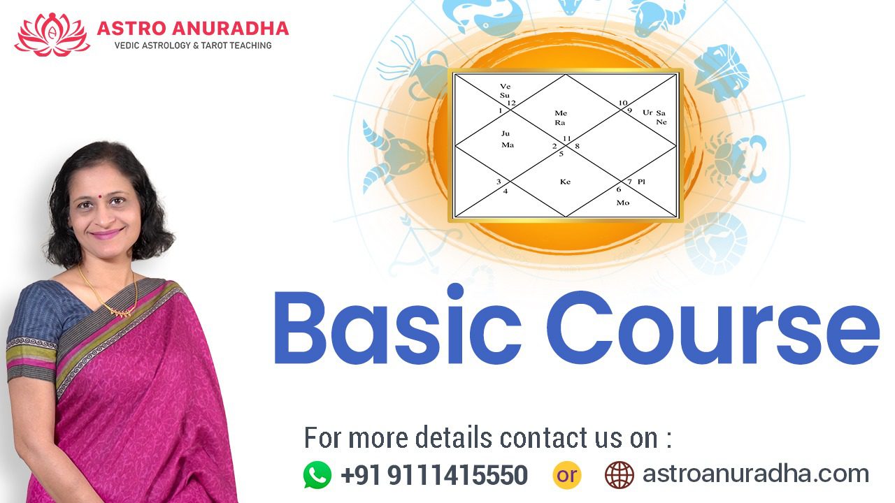 Basic Course in Astrology – English (2025)