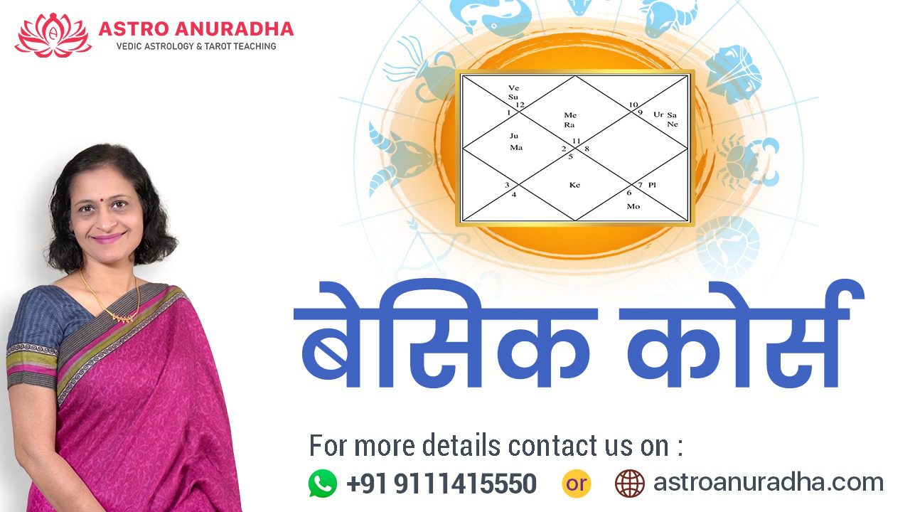 Basic Course in Astrology – Hindi (2025)