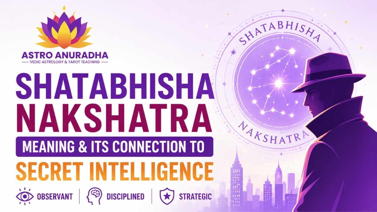 Shatabhisha Nakshatra