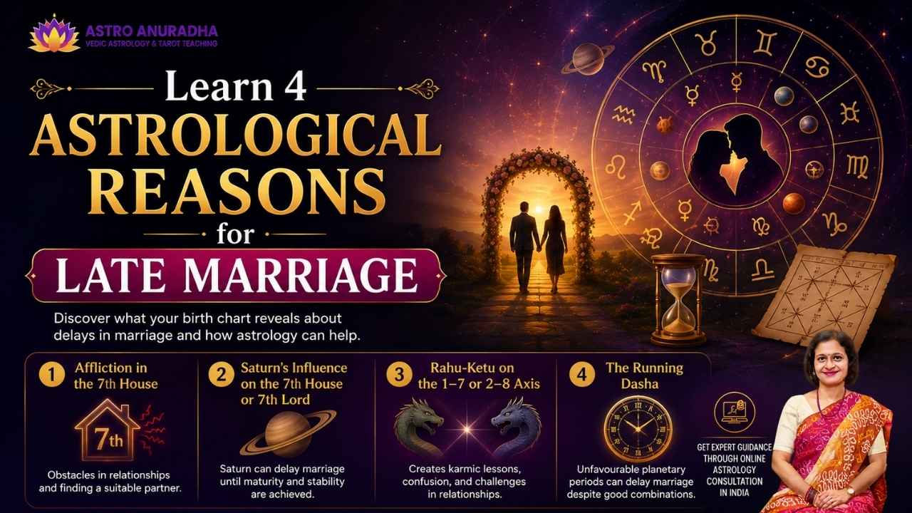 Learn 4 Astrological Reasons for Late Marriage